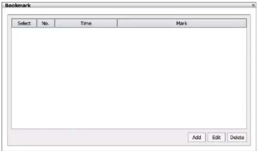 Bookmark Select No. Time Mark Add Edit Delete