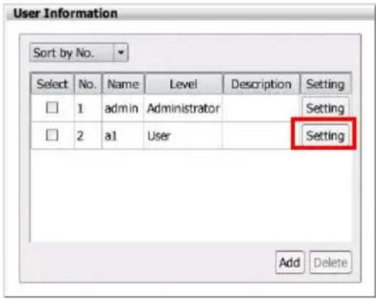 User Information Sort by No. Select No. Name Level Description Setting □ 1 adults Administrator Setting □ 2 a1 User Setting Add Delete