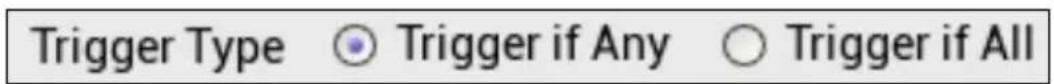 Trigger Type ☉ Trigger if Any ○ Trigger if All