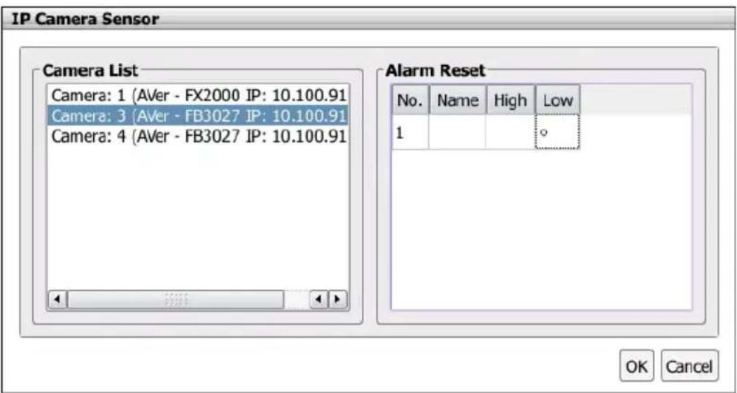 IP Camera Sensor Camera List Camera: 1 (AVer - FX2000 IP: 10.100.91 Camera: 3 (AVer - FB3027 IP: 10.100.91 Camera: 4 (AVer - FB3027 IP: 10.100.91 Alarm Reset No. Name High Low 1 OK Cancel