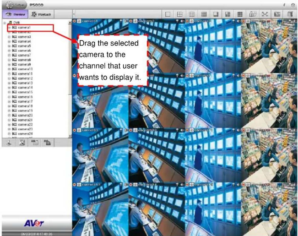Drag the selected camera to the channel that user wants to display it.