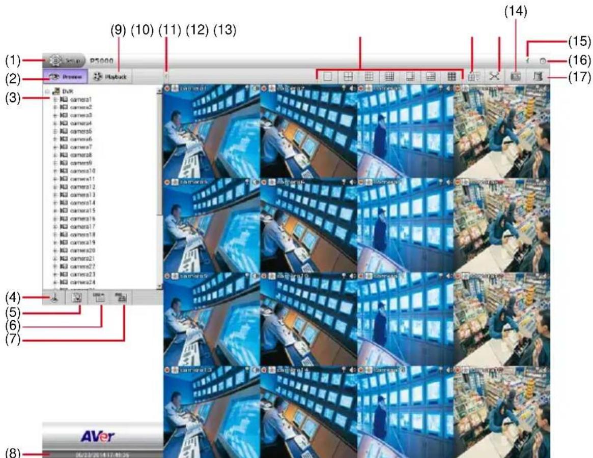 AVer CM5000 - Familiarizing Functions in Preview Mode - 1