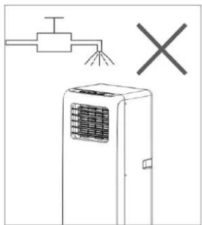 Aconatic AN-PAC07C1 - ยาบิธOIDA : - 1