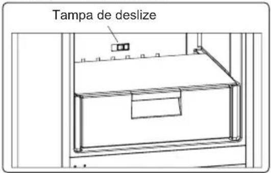 Tampa de deslize