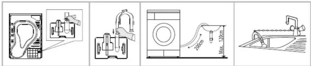 Diagram showing four different household cleaning and washing station installation methods with labeled dimensions: 200cm width, 120cm height, and a water level sink.