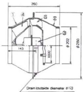 260 φ13 φ202 φ280 145 1000 Drain (outside diameter φ12)