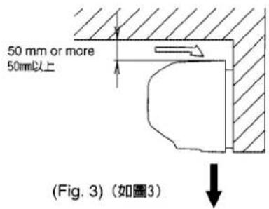 50 mm or more 50mm以上 (Fig. 3) (如圖3)