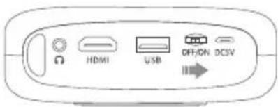 HDMI USB OFF/ON DCSV