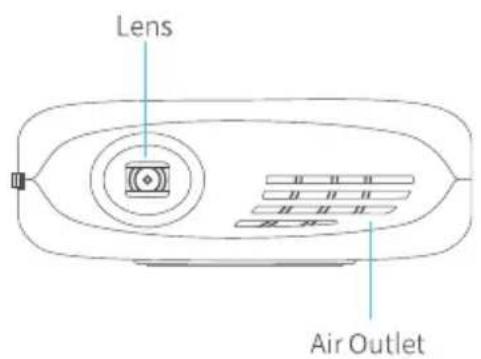 Lens Air Outlet