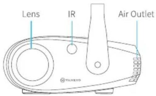 Lens IR Air Outlet