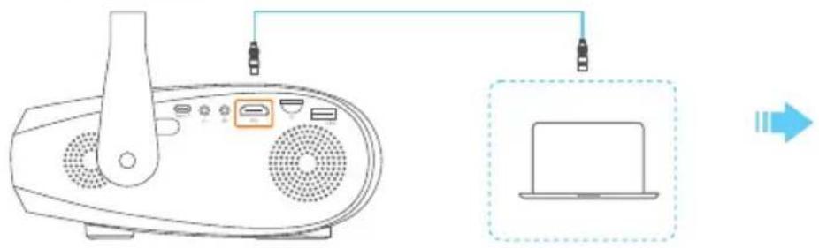 Vankyo Leisure 520W - INPUT SOURCE - 2
