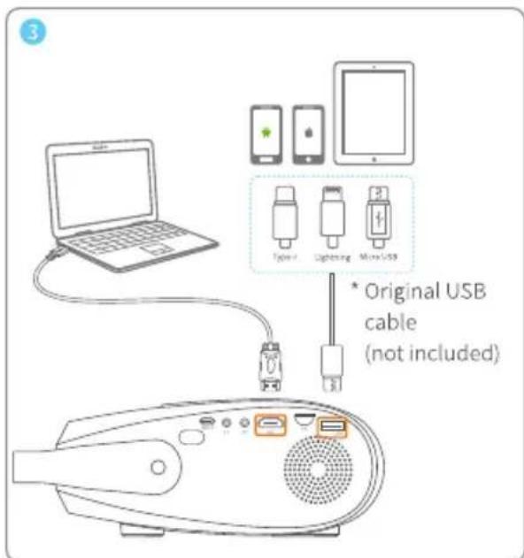 3 Typical Lighting Micro USB * Original USB cable (not included)