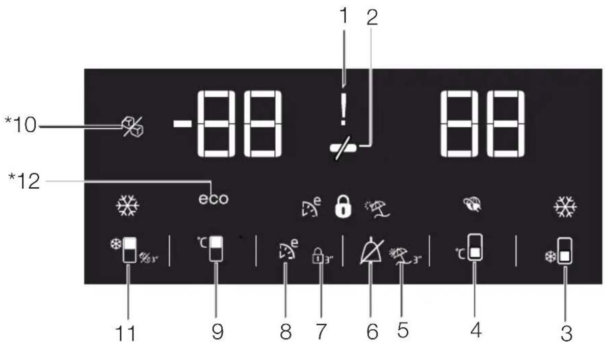 -88 *10 *12 eco e e 3" 3" 4 3