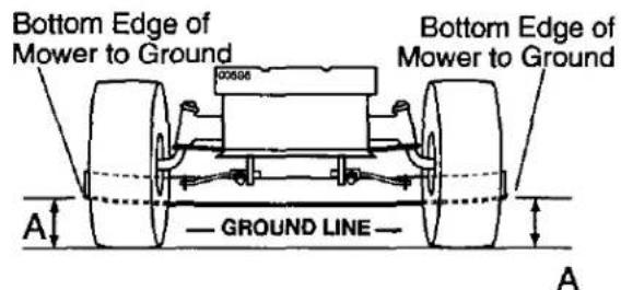 Craftsman 917.275685 - SIDE-TO-SIDE ADJUSTMENT - 1