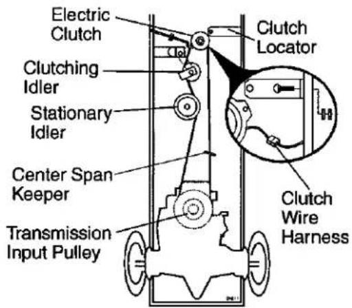 Craftsman 917.275685 - BELT INSTALLATION - - 1