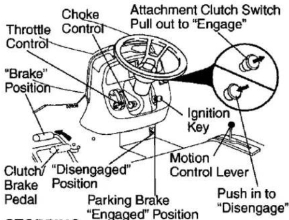 Craftsman 917.275685 - HOW TO USE YOUR TRACTOR TO SET PARKING BRAKE - 1