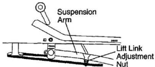 Craftsman 917.275685 - SIDE-TO-SIDE ADJUSTMENT - 3