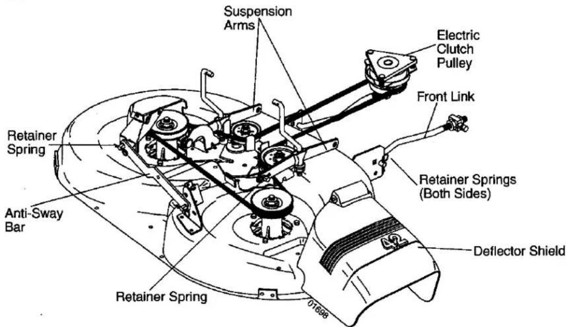 Craftsman 917.275685 - TO INSTALL MOWER - 1