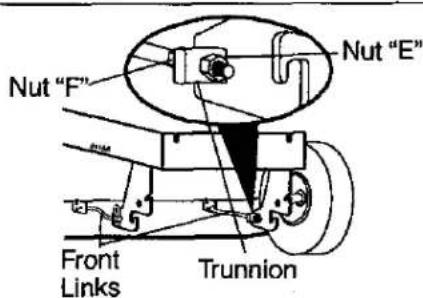 Craftsman 917.275685 - SIDE-TO-SIDE ADJUSTMENT - 5