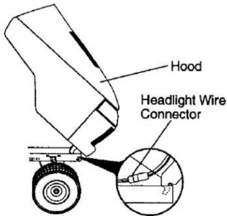 Craftsman 917.275685 - TO REMOVE HOOD AND GRILL ASSEMBLY - 1