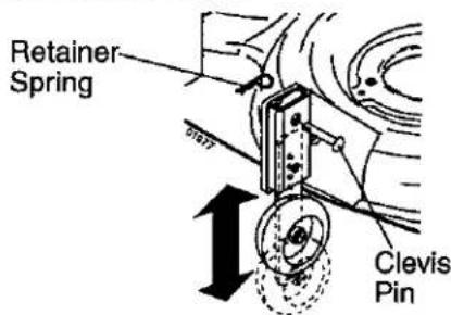 Craftsman 917.275685 - TO ADJUST GAUGE WHEELS - 1