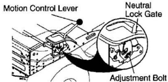 Craftsman 917.275685 - TRANSAXLE MOTION CONTROL LEVER NEUTRAL ADJUSTMENT - 1