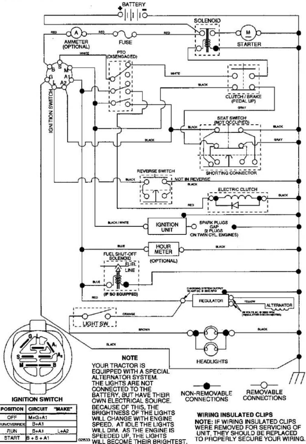 Craftsman 917.275685 - SCHEMATIC - 1