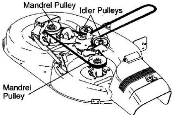 Craftsman 917.275685 - BELT INSTALLATION - - 1