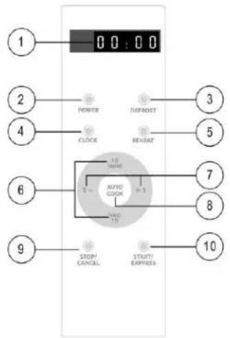 Imarflex MO-P20D - CONTROL PANEL - 1