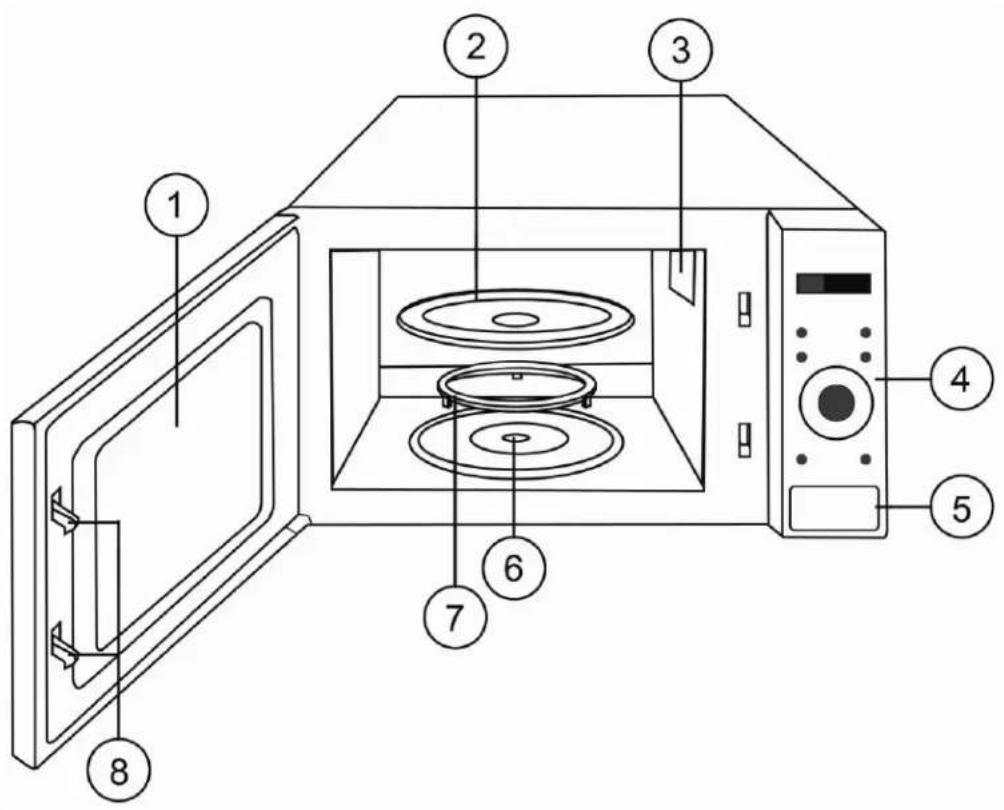 Imarflex MO-P20D - DESCRIPTION OF PARTS - 1