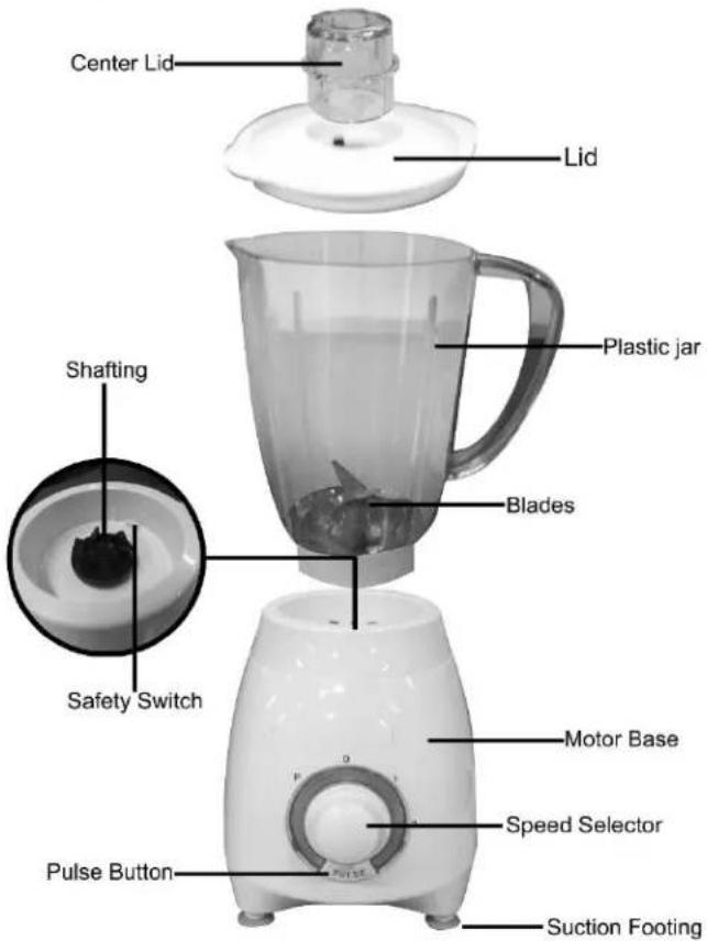 Center Lid Lid Plastic jar Shafting Blades Safety Switch Motor Base Speed Selector Pulse Button Suction Footing