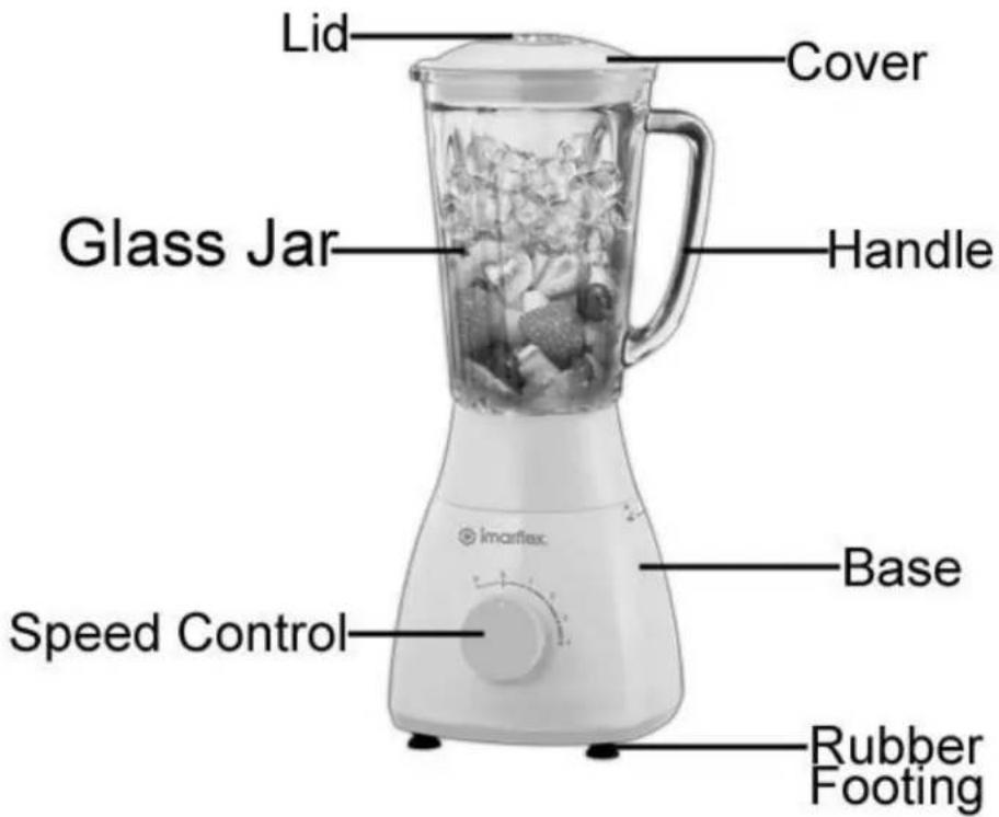 Lid Cover Glass Jar Handle Speed Control Base Rubber Footing