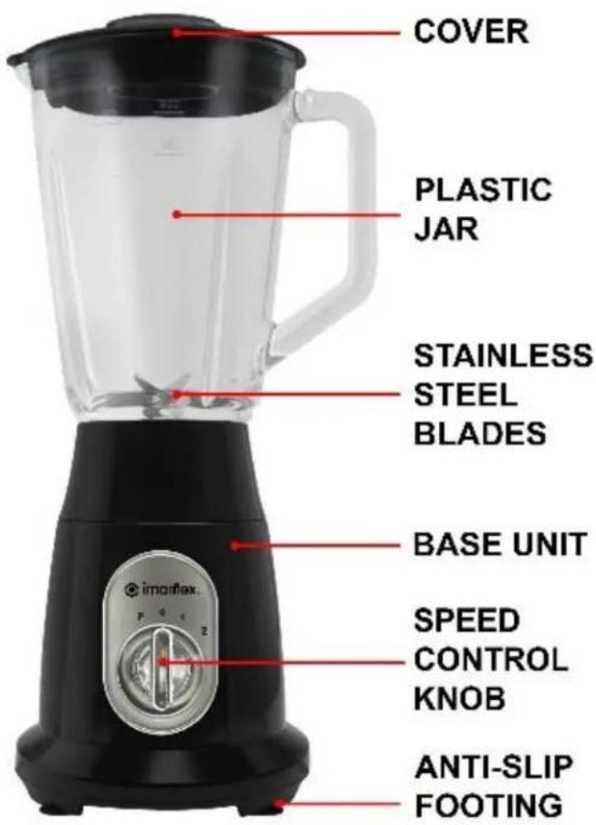 COVER PLASTIC JAR STAINLESS STEEL BLADES BASE UNIT IMARflex P 0 1 2 SPEED CONTROL KNOB ANTI-SLIP FOOTING