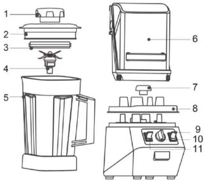 Exploded diagram of a blender with numbered parts for identification