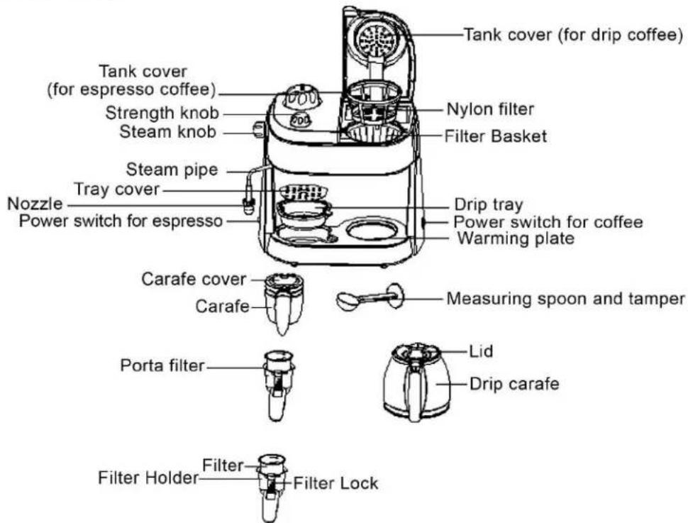Tank cover (for drip coffee) Tank cover (for espresso coffee) Strength knob Steam knob Steam pipe Tray cover Nozzle Power switch for espresso Drip tray Power switch for coffee Warming plate Carafe cover Carafe Measuring spoon and tamper Porta filter Lid Drip carafe Filter Holder Filter Filter Lock