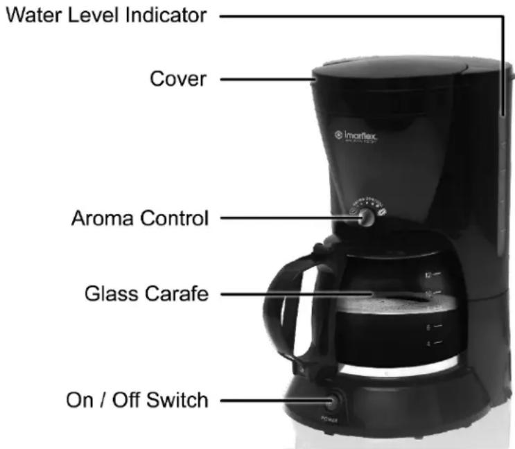 Water Level Indicator Cover Aroma Control Glass Carafe On / Off Switch