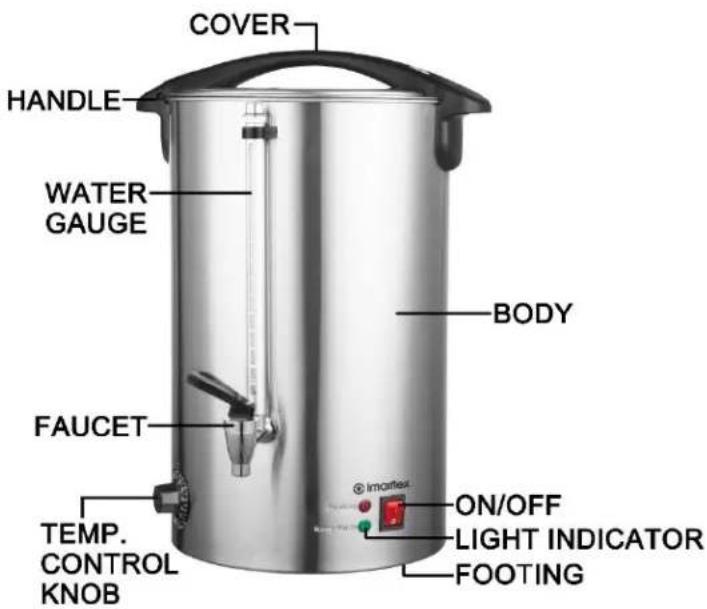COVER HANDLE WATER GAUGE BODY FAUCET TEMP. CONTROL KNOB ON/OFF LIGHT INDICATOR FOOTING