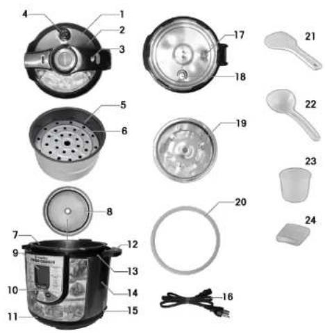 Exploded view diagram of a kitchen appliance with numbered parts for identification