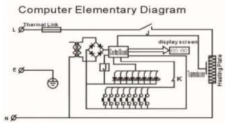 Imarflex IPC-600D - CIRCUIT DIAGRAM - 2