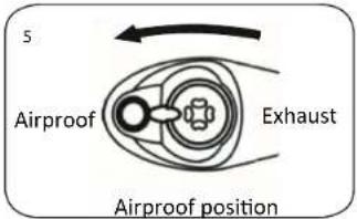 5 Airproof Exhaust Airproof position
