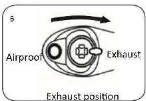 6 Airproof Exhaust Exhaust position