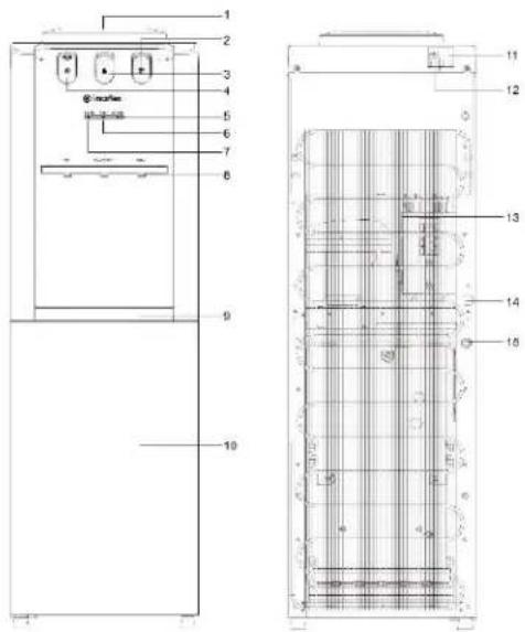 Technical diagram of a device with numbered components and labeled parts, including a control panel and internal grid layout.