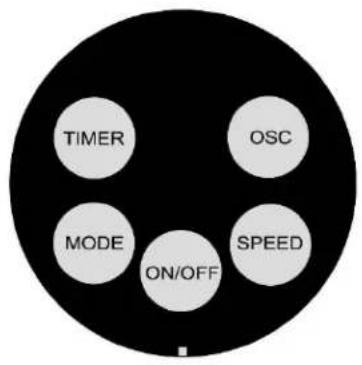 TIMER OSC MODE ON/OFF SPEED