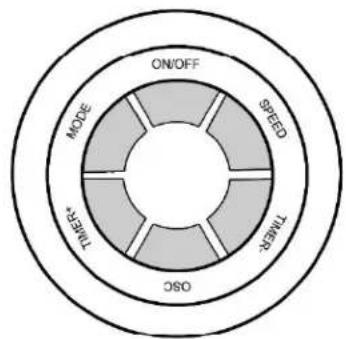 Imarflex IF-732R - ASSEMBLY - 3