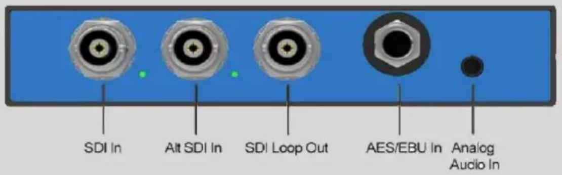 Osprey HSCSA-2 - Audio Output Features: - 1