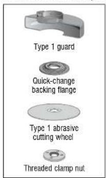 Type 1 guard Quick-change backing flange Type 1 abrasive cutting wheel Threaded clamp nut