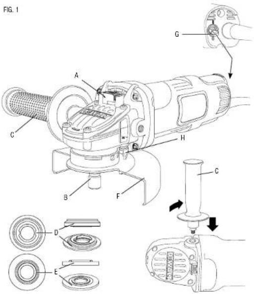 FIG. 1 A G C H B F C D E