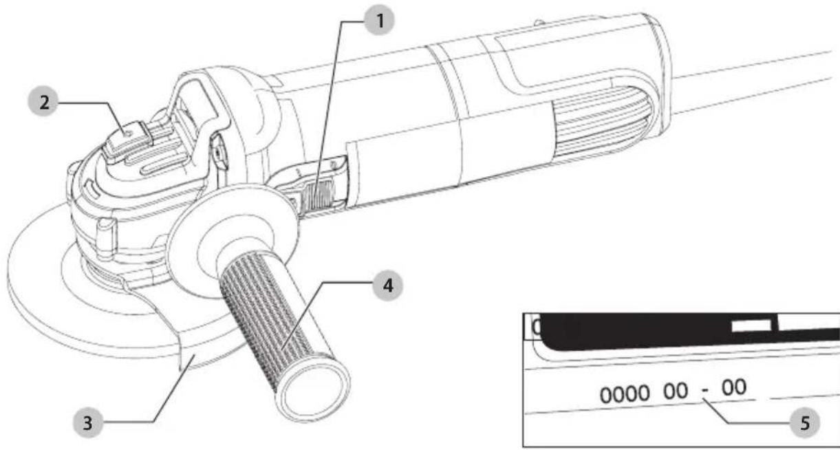 DEWALT DWE4115 - 1