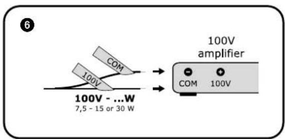 Artsound KURV - CONNECTING 100V - 6
