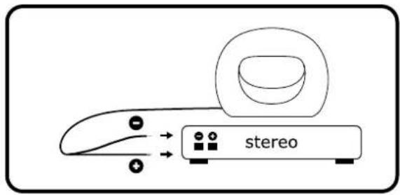 Artsound KURV - CONNECTING STEREO - 3